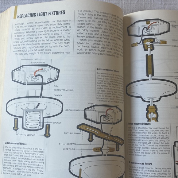 VTG How Things Work In Your Home (and What To Do When They Don’t)Time Life Books - Picture 6 of 12